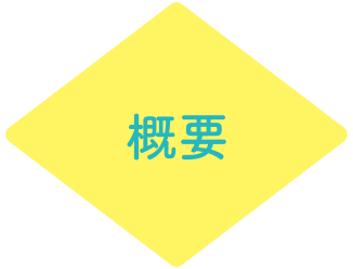 概要